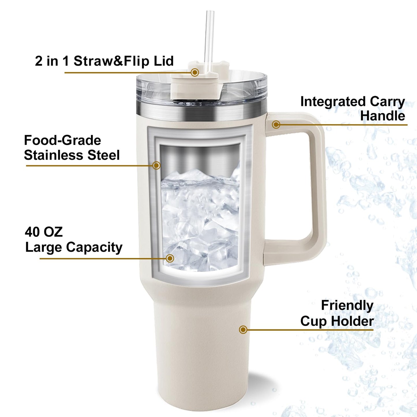 ThermoThrill Ships Next Day, Personalized 40 Oz Tumbler with Handle and Straw Custom Tumbler with Text Stainless Steel Mug Birthday Gifts for Women