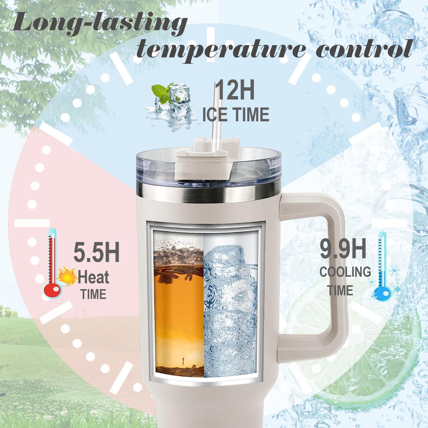 ThermoThrill Ships Next Day, Personalized 40 Oz Tumbler with Handle and Straw Custom Tumbler with Text Stainless Steel Mug Birthday Gifts for Women